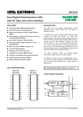 DP7419 Datasheet PDF Copal Electronics