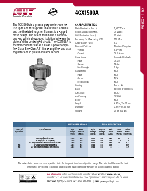 4CX1500A Datasheet PDF Communications and Power Industries, Inc.