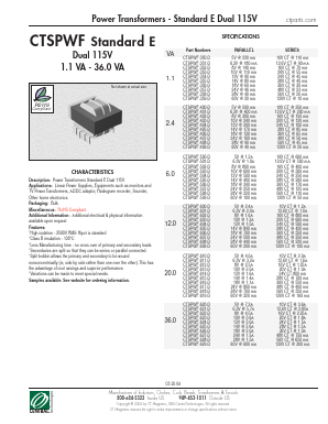 CTSPWF-D Datasheet PDF Central Technologies