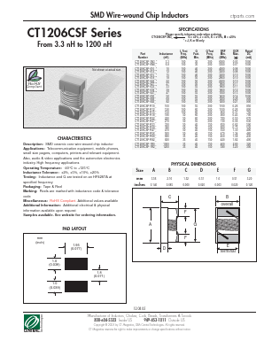 CT1206CSF-039 Datasheet PDF Central Technologies