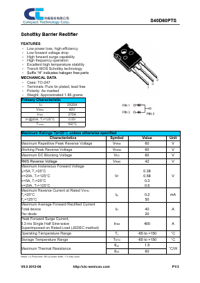 S40D60PTS Datasheet PDF Compact Technology Corp.