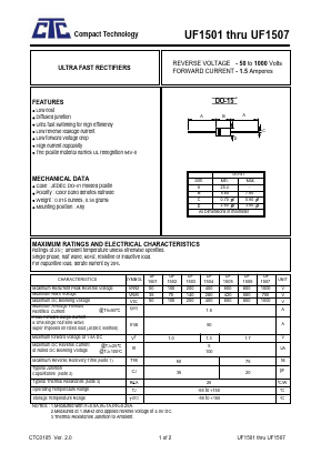 UF1501 Datasheet PDF Compact Technology Corp.