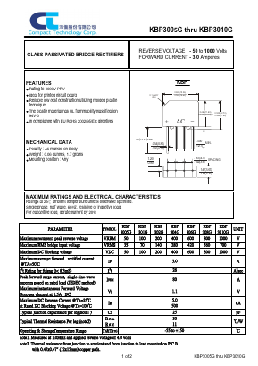 KBP302G Datasheet PDF Compact Technology Corp.