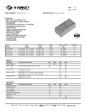 FSK-S5 Datasheet PDF CUI INC