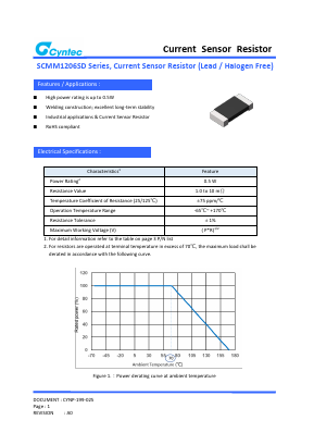 SCMM1206SD Datasheet PDF Cyntec Co., Ltd.