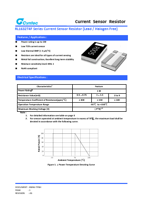 RL1632T4F Datasheet PDF Cyntec Co., Ltd.