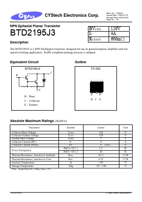 BTD2195J3 Datasheet PDF Cystech Electonics Corp.