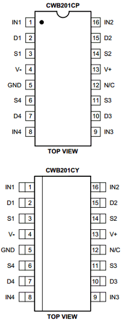 CWB201CY Datasheet PDF Calogic, LLC