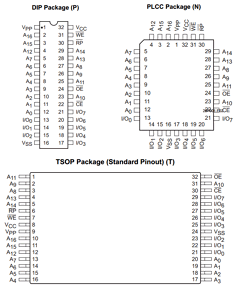 CAT28F001N-90BT Datasheet PDF Catalyst Semiconductor => Onsemi