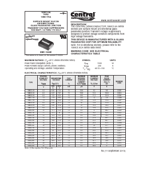 1SMC24A Datasheet PDF Central Semiconductor