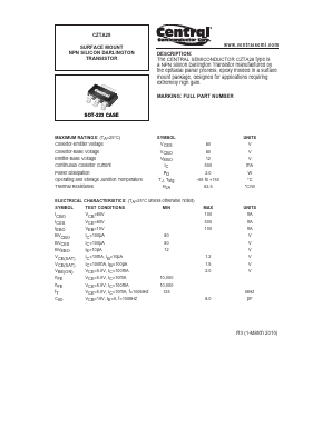 CZTA28 Datasheet PDF Central Semiconductor