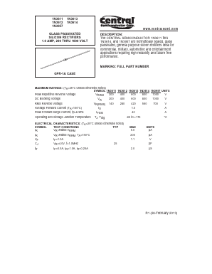 1N3613 Datasheet PDF Central Semiconductor