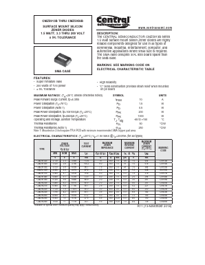 CMZ5915B Datasheet PDF Central Semiconductor