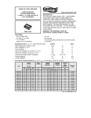 CMZ5919B Datasheet PDF Central Semiconductor