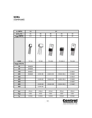 2N6607 Datasheet PDF Central Semiconductor