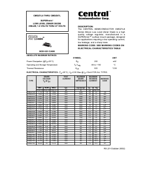 CMDZ10L Datasheet PDF Central Semiconductor