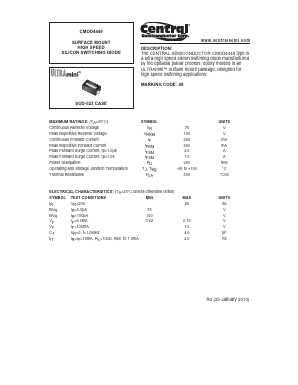 CMOD4448 Datasheet PDF Central Semiconductor