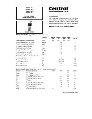 CQ220-8B Datasheet PDF Central Semiconductor