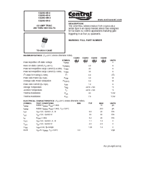 CQ202-4B-2 Datasheet PDF Central Semiconductor