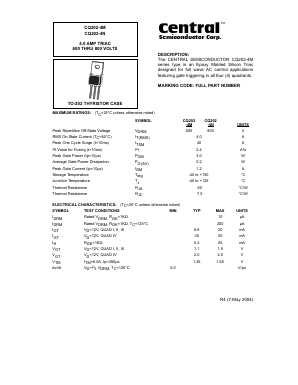 CQ202-4M Datasheet PDF Central Semiconductor