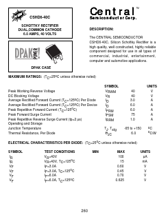 CSHD6-40C Datasheet PDF Central Semiconductor