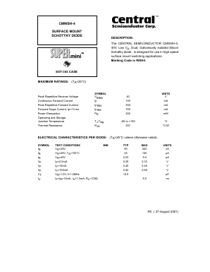 CMWSH-4 Datasheet PDF Central Semiconductor