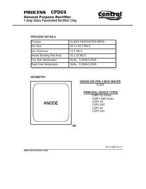 CZR1-04C Datasheet PDF Central Semiconductor