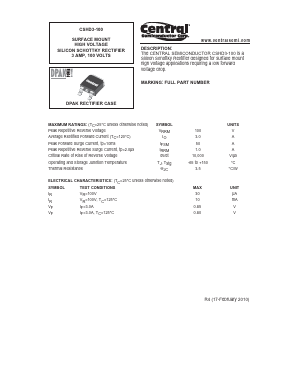 CSHD3-100 Datasheet PDF Central Semiconductor