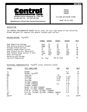 1N3063 Datasheet PDF Central Semiconductor