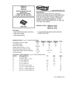 CMR2S-06 Datasheet PDF Central Semiconductor