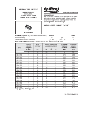 CMPZ4694 Datasheet PDF Central Semiconductor