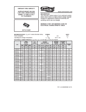 CMPZ4695 Datasheet PDF Central Semiconductor