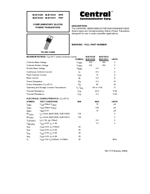 MJE15031 Datasheet PDF Central Semiconductor