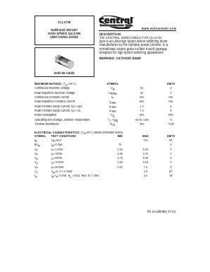 CLL4150 Datasheet PDF Central Semiconductor