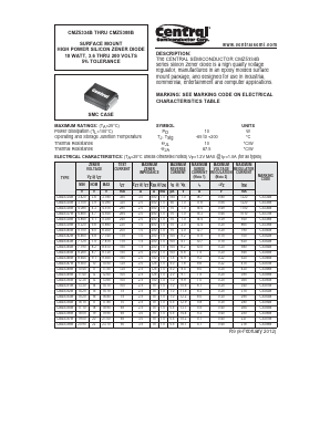 CMZ5356B Datasheet PDF Central Semiconductor