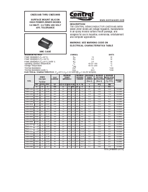 CMZ5345B Datasheet PDF Central Semiconductor