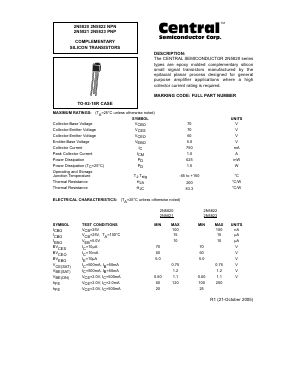 2N5820 Datasheet PDF Central Semiconductor