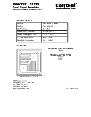 CP195 Datasheet PDF Central Semiconductor