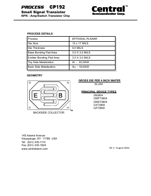 CP192 Datasheet PDF Central Semiconductor