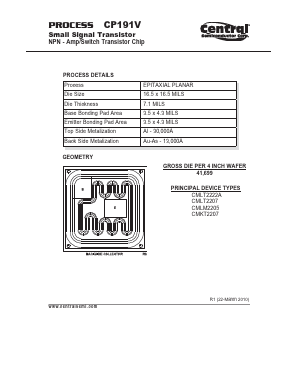 CP191V Datasheet PDF Central Semiconductor