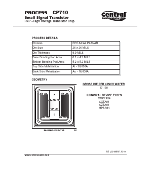 CP710 Datasheet PDF Central Semiconductor