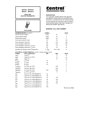 MD3250A Datasheet PDF Central Semiconductor