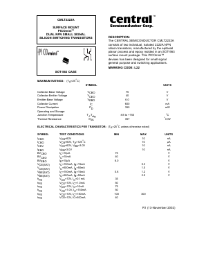 CMLT2222A Datasheet PDF Central Semiconductor