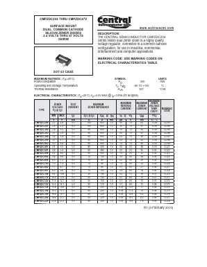 CMPZDC43V Datasheet PDF Central Semiconductor