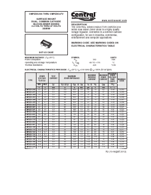 CMPZDC24V Datasheet PDF Central Semiconductor