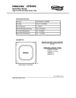 CPD48V Datasheet PDF Central Semiconductor