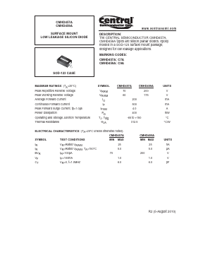 CMHD457A Datasheet PDF Central Semiconductor