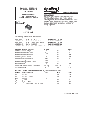 CMLD2004 Datasheet PDF Central Semiconductor