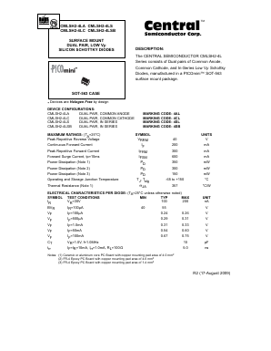 CMLSH2-4LC Datasheet PDF Central Semiconductor