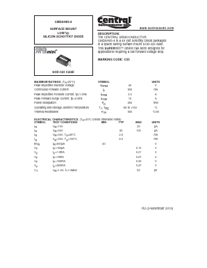 CMDSH05-4 Datasheet PDF Central Semiconductor